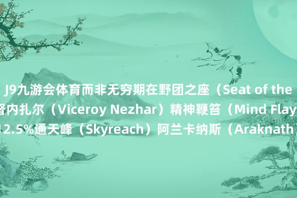 J9九游会体育而非无穷期在野团之座(Seat of the Triumvirate)总督内扎尔(Viceroy Nezhar)精神鞭笞(Mind Flay)周期性伤害缩小 12.5%通天峰(Skyreach)阿兰卡纳斯(Araknath)炎火突破(Fiery Smash)更新了施法工夫的妙技视觉后果鲁克玛(Rukhran)燥热追击(Burning Pursuit)周期性伤害缩小 17%萨隆矿坑(Pit of Saron)颐养了部分小怪组合的敌东说念主组成熔炉之主加弗罗斯特(Forgemaster Garfrost)人命值缩小 6%虹吸凉爽(Siphoning Chill)伤害缩小 6%矿石块(Ore Chunks)半径减弱 5%冰川过载(Glacial Overload)每层受到的冰霜伤害加成从 50% 提升至 75%艾克与克里克(Ick and Krick)克里克的残影(Shade of Krick)人命值提升 7%天灾领主泰兰努斯(Scourgelord Tyrannus)寒冰唾液(Frost Spit)伤害提升 10%贪污者(Rotling)人命值提升 12.5%天灾播疫者(Scourge Plaguespreader)人命值提升 8%溃烂脉冲(Festering Pulse)伤害缩小 7%震怒之骨实行者(Wrathbone Enforcer)破甲打击(Sunderstrike)每层易伤后果从 10% 提升至 15%依米亚坟场卫士(Ymirjar Graveblade)建树了在通往熔炉之主加弗罗斯特的楼梯上不流露“阴霾突破(Dark Rupture)”视觉后果的问题 -九游会j9官方登录入口(中国)官方网站