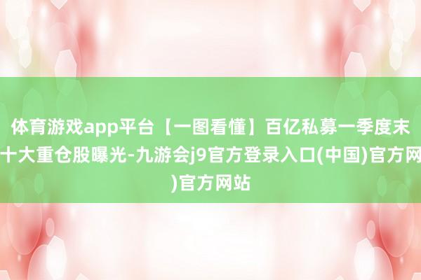 体育游戏app平台【一图看懂】百亿私募一季度末前十大重仓股曝光-九游会j9官方登录入口(中国)官方网站